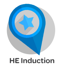 Induction